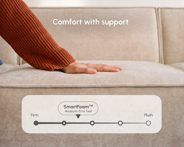 Hand pressing a beige sofa cushion. Text reads “Comfort with support,” with a scale showing SmartFoam’s medium-firm feel.